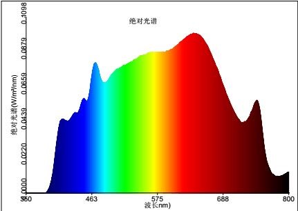 > 新闻中心 > 详情