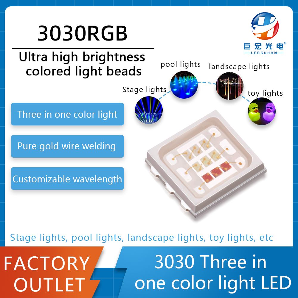 Product description