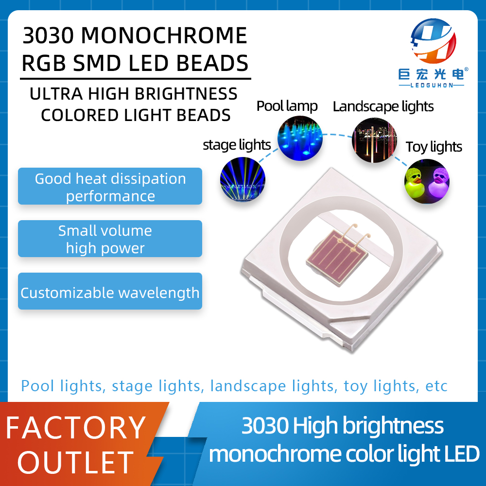 Product description