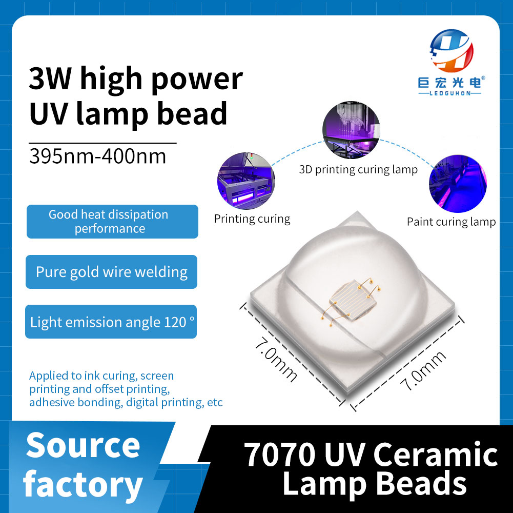 Product description