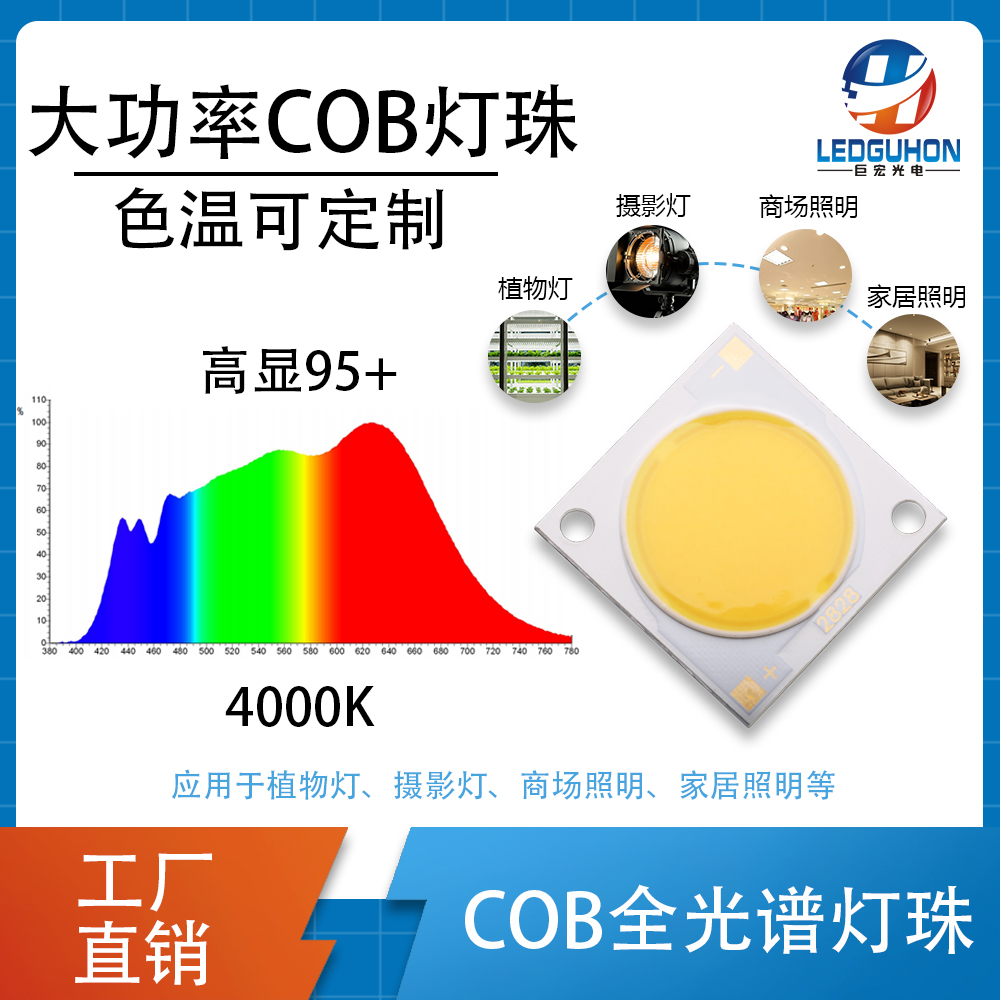 产品图