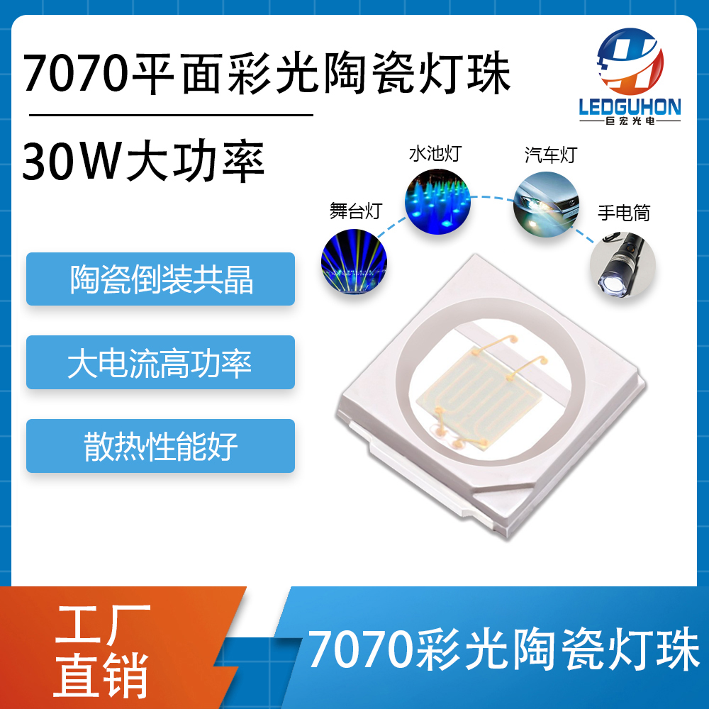 产品图