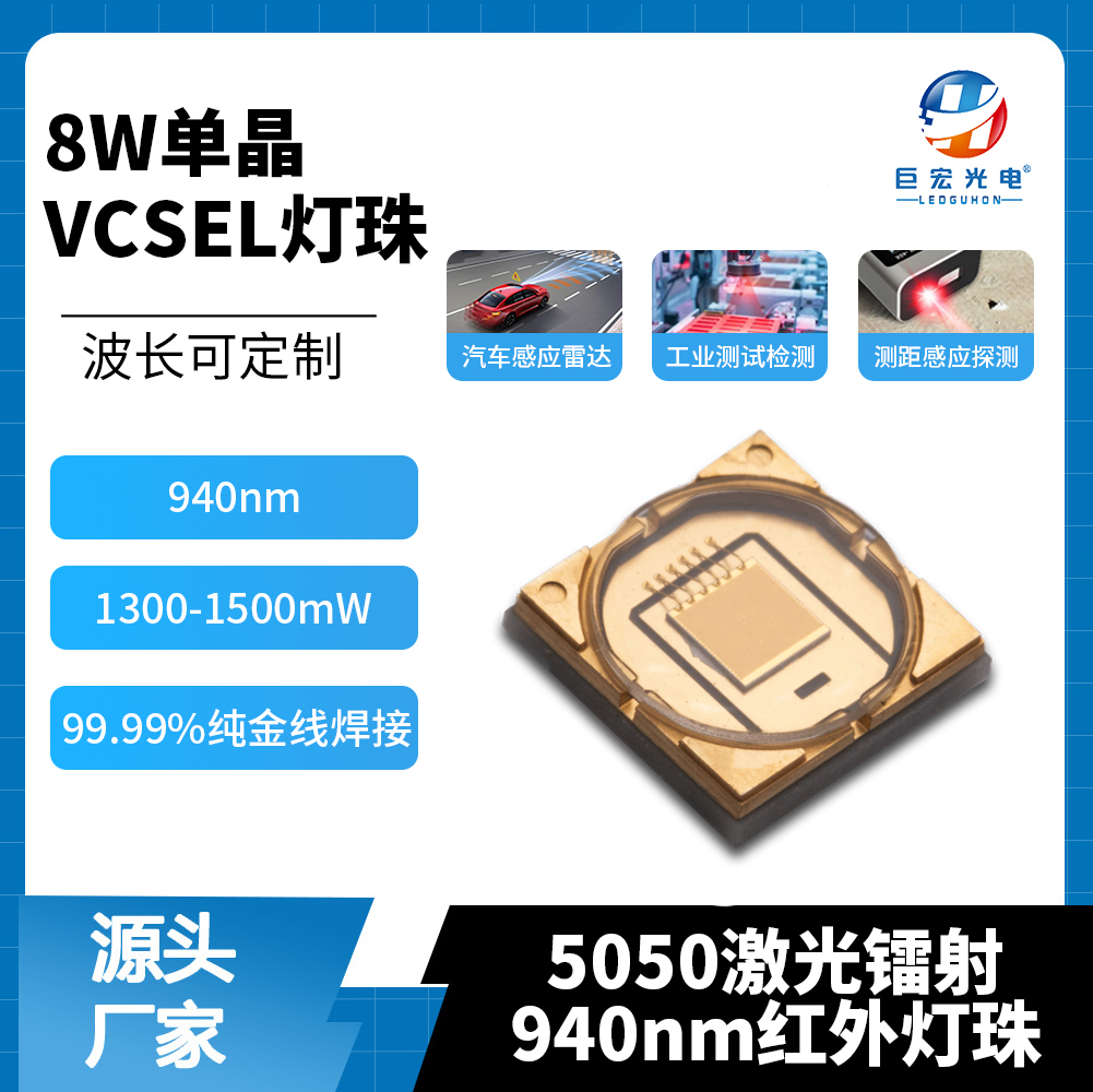 产品图