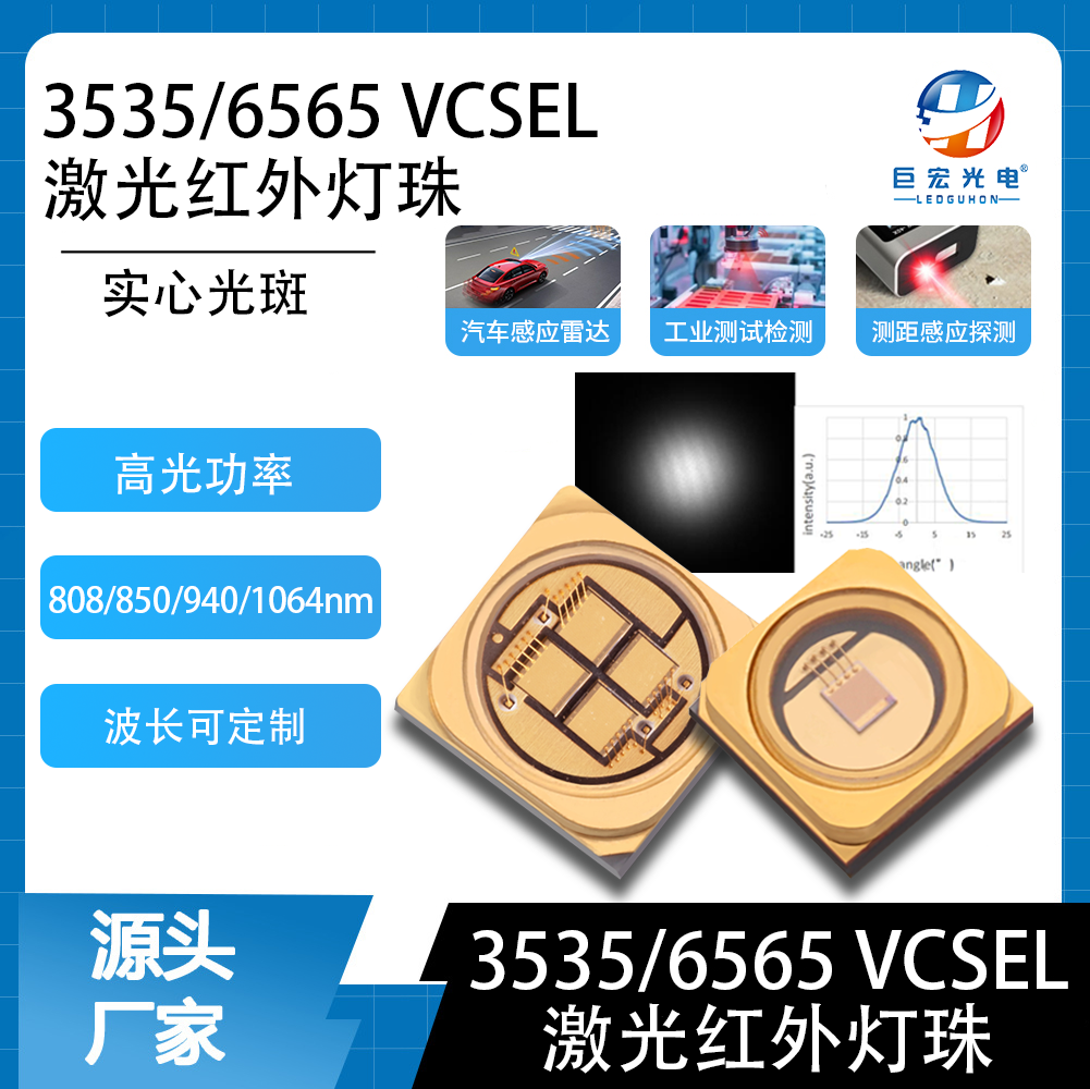 产品图