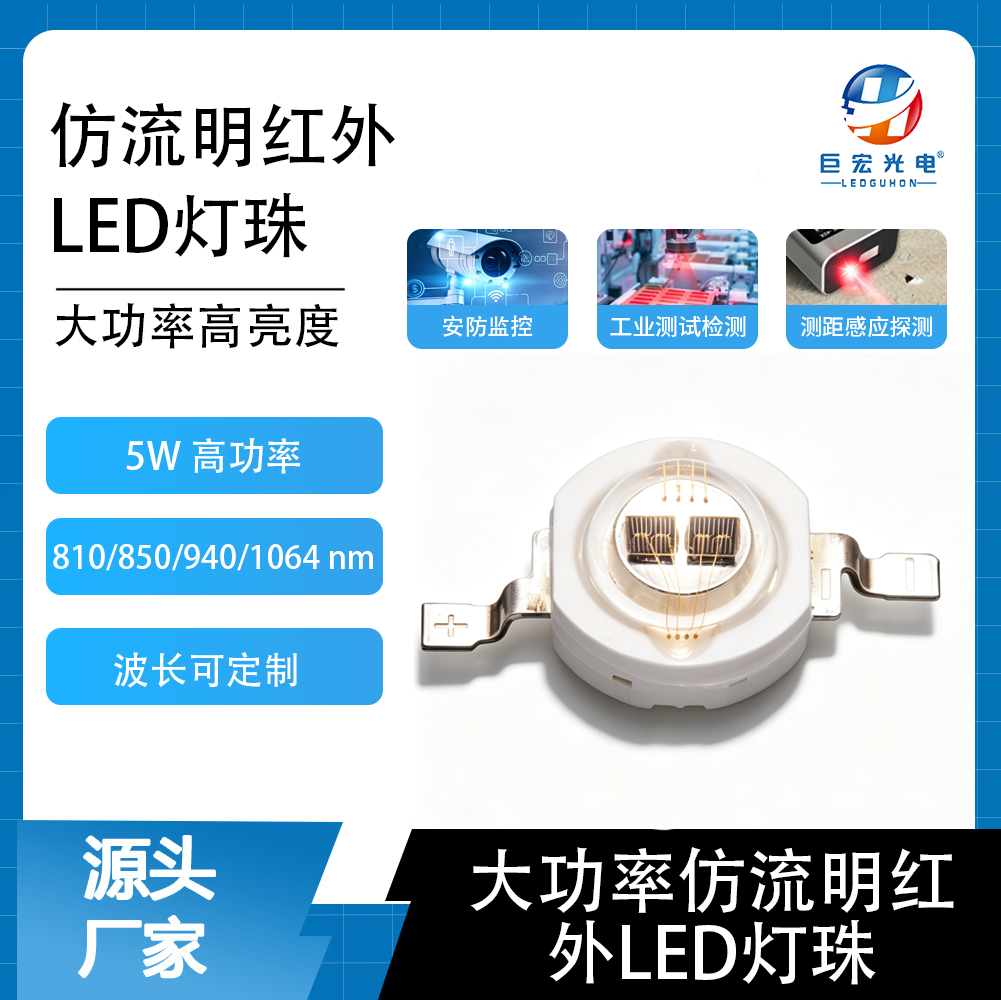 产品图